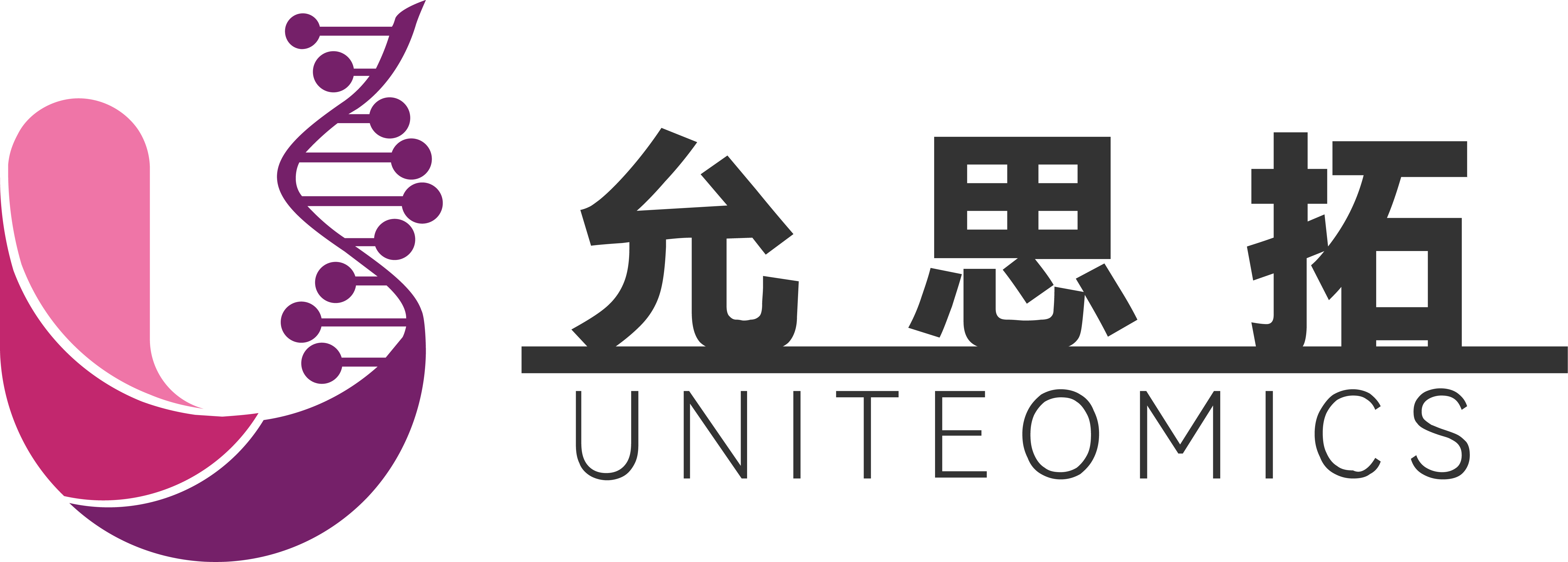 Uniteomics
